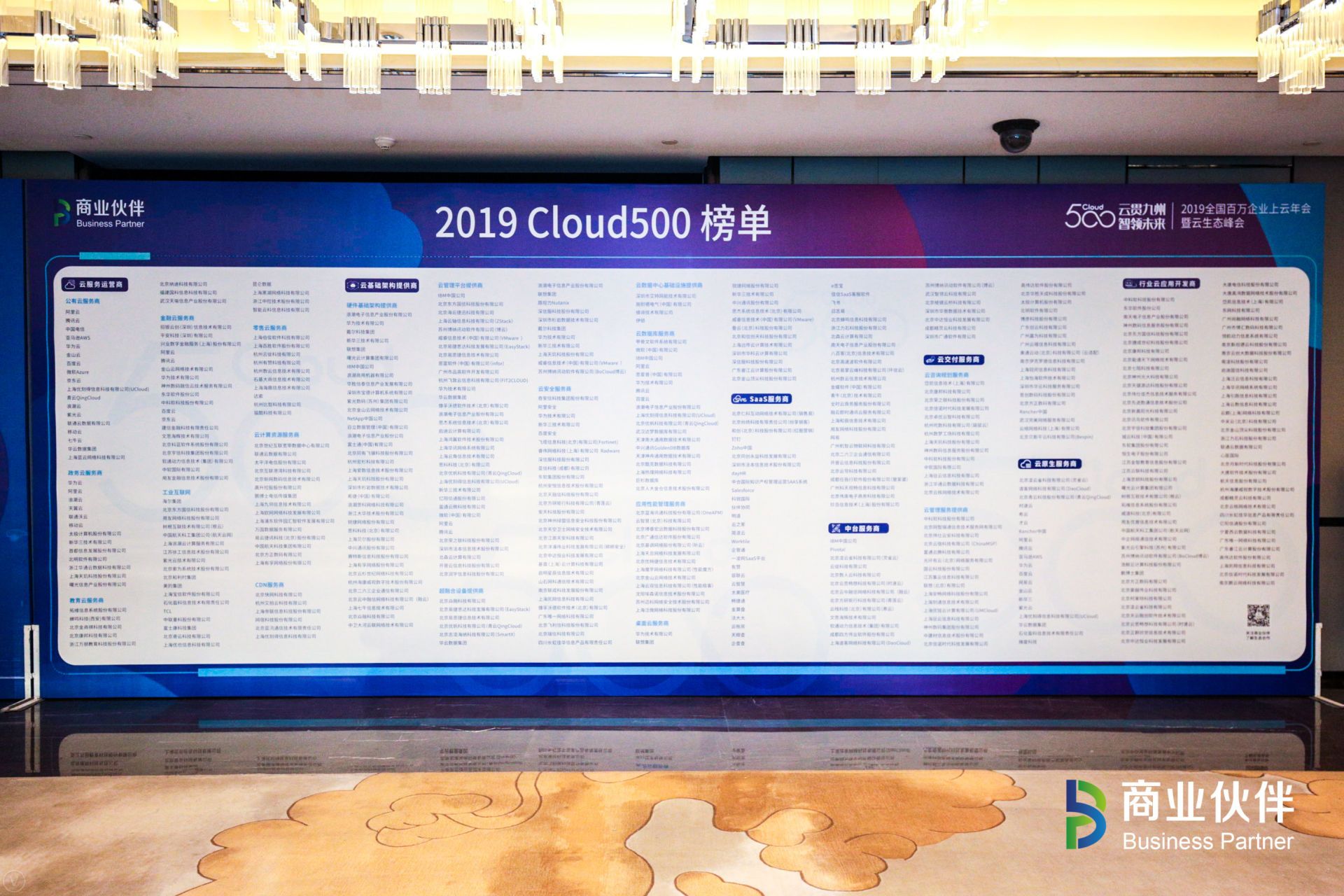 唯一網(wǎng)絡(luò)入選2019中國(guó)云計(jì)算500強(qiáng) 榮獲“地區(qū)優(yōu)秀服務(wù)商”大獎(jiǎng)