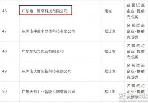 【喜訊】唯一網絡實現雙倍增 再度入選2019年東莞市“倍增計劃”試點企業