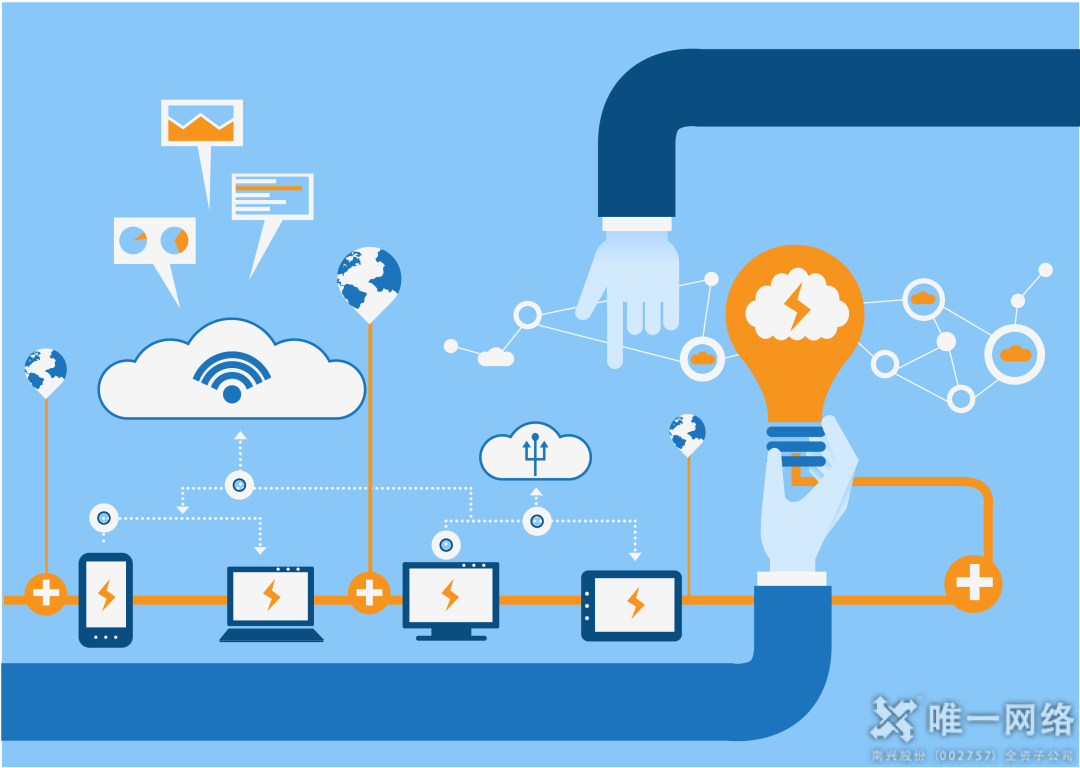 唯一網(wǎng)絡(luò)被認定為“廣東省云計算與網(wǎng)絡(luò)安全工程技術(shù)研究中心” 唯一網(wǎng)絡(luò)被認定為“廣東省云計算與網(wǎng)絡(luò)安全工程技術(shù)研究中心”