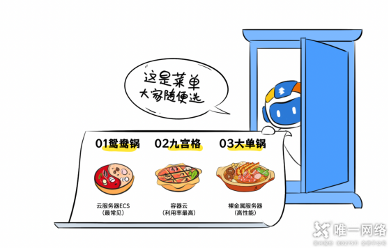 云計算與火鍋:一場美味的比喻,探尋云計算的秘密! 云計算與火鍋:一場美味的比喻,探尋云計算的秘密!